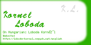 kornel loboda business card